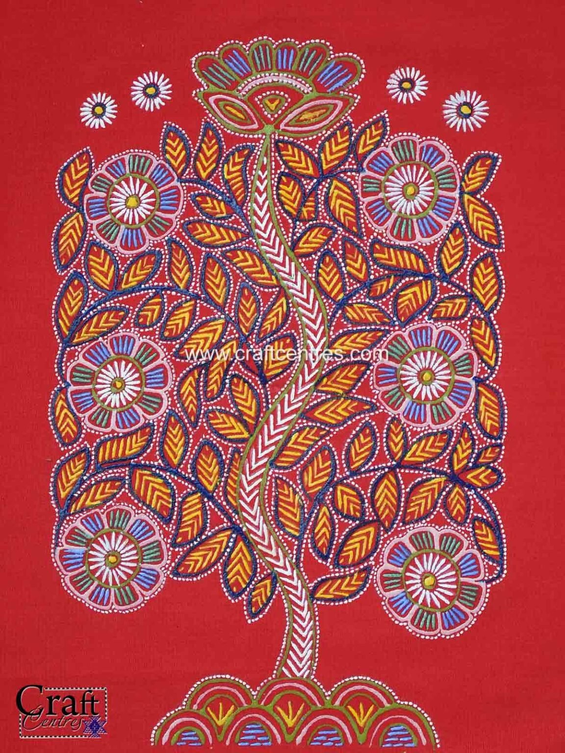 Simple Rogan Art Rogan Art Kutch | Resurgence of the Rogan painting